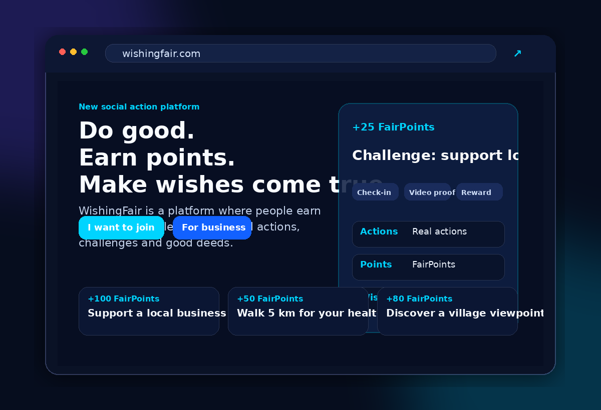 WishingFair.com screenshot