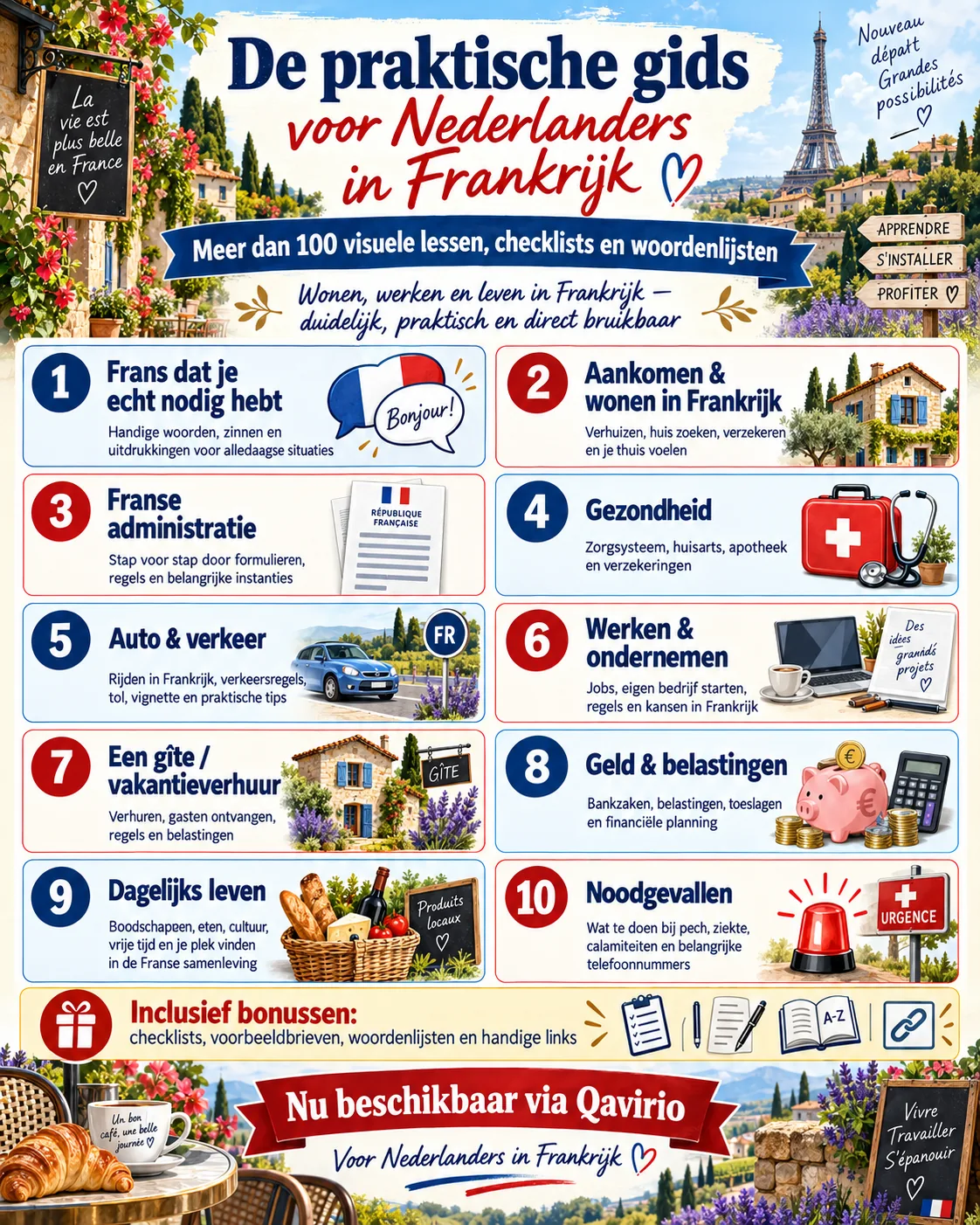 De praktische gids voor Nederlanders in Frankrijk