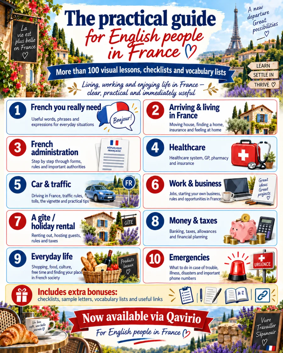 The practical guide for English speaking people in France