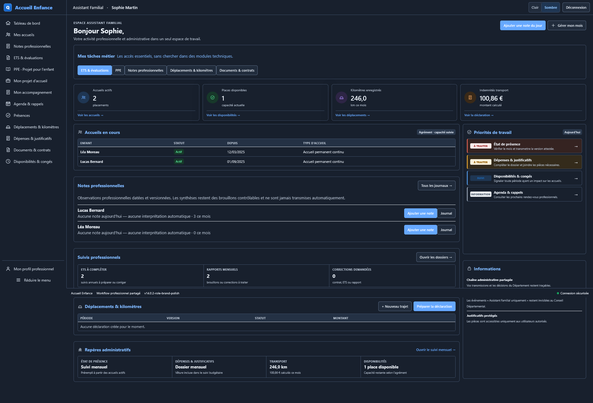 Qavirio Accueil Enfance Assistant Familial dashboard