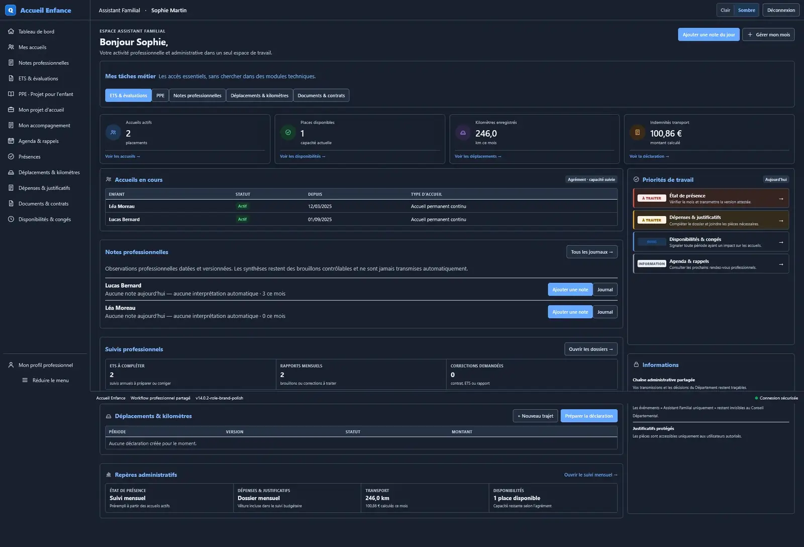 Qavirio Accueil Enfance Assistant Familial dashboard