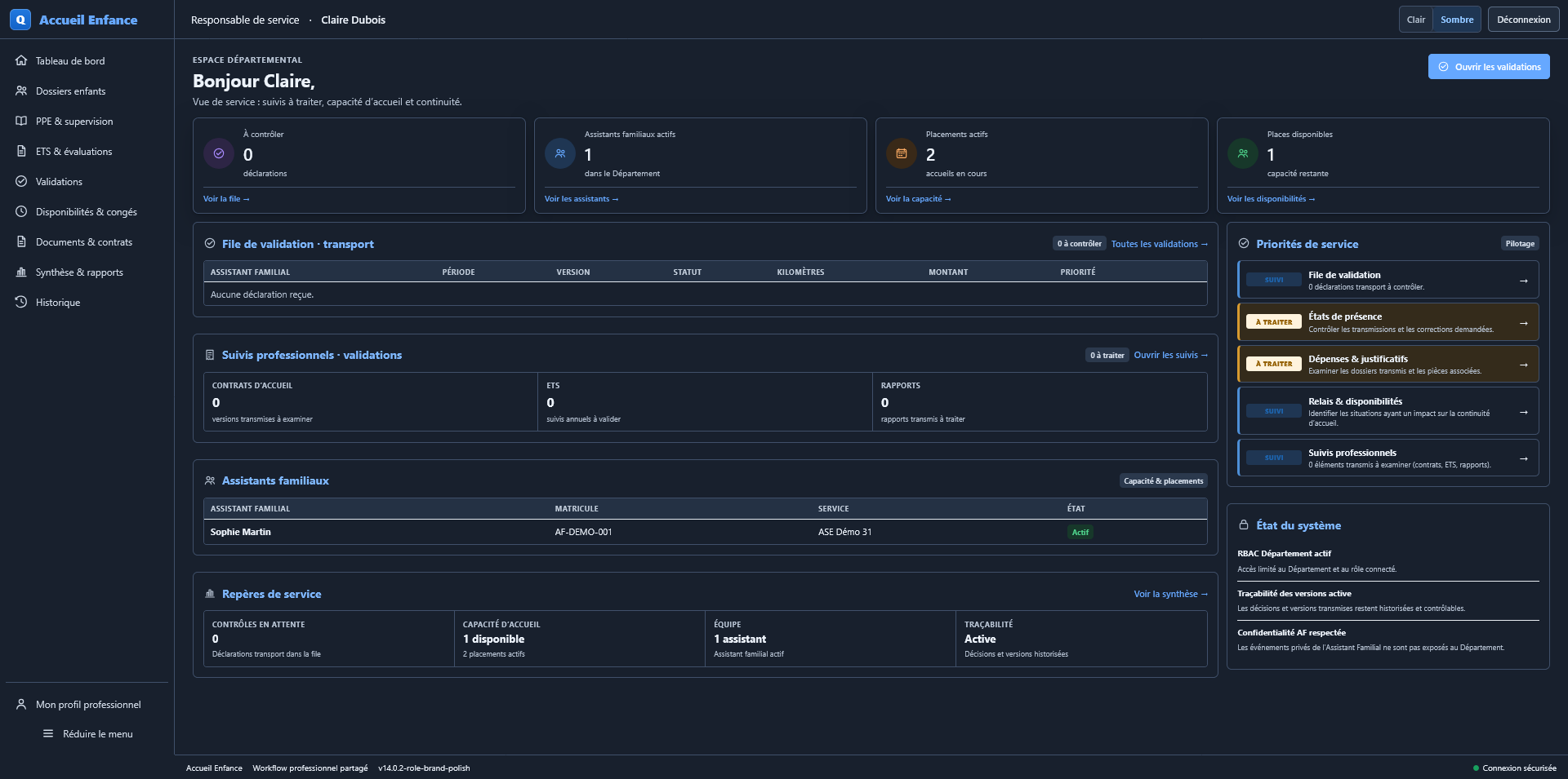 Qavirio Accueil Enfance Responsable de service dashboard
