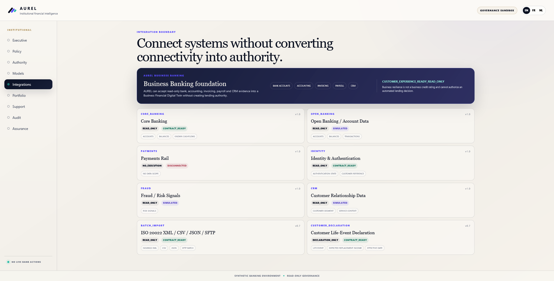 Qavirio AUREL institutional integrations interface