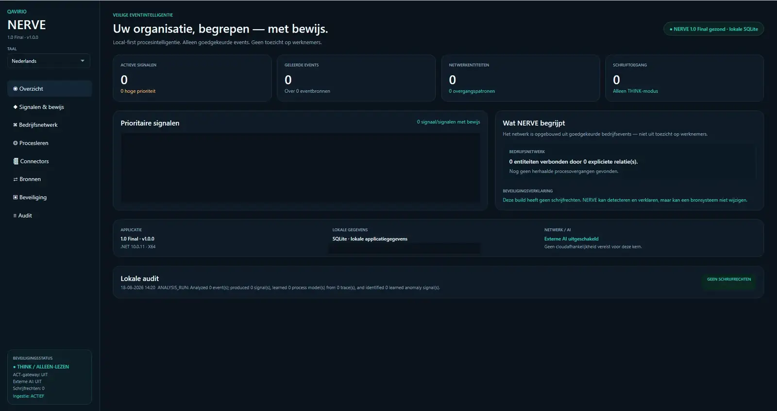 Qavirio NERVE Security Console