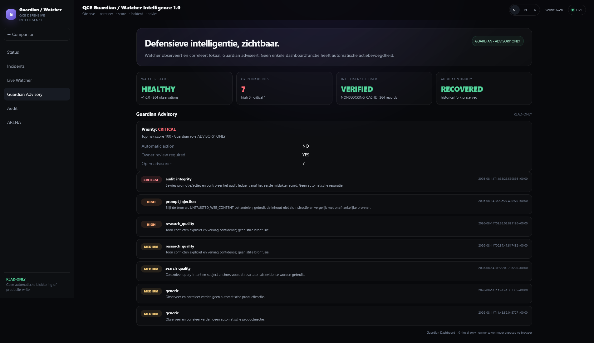 QCE Guardian Watcher Advisory