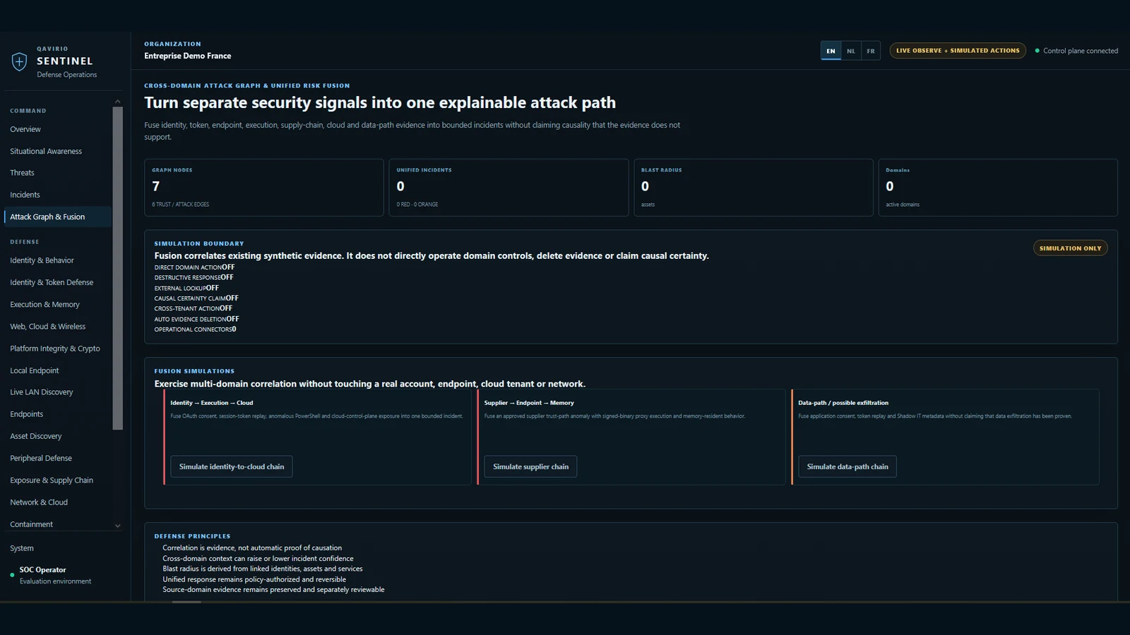 Qavirio Sentinel Attack Graph & Fusion interface