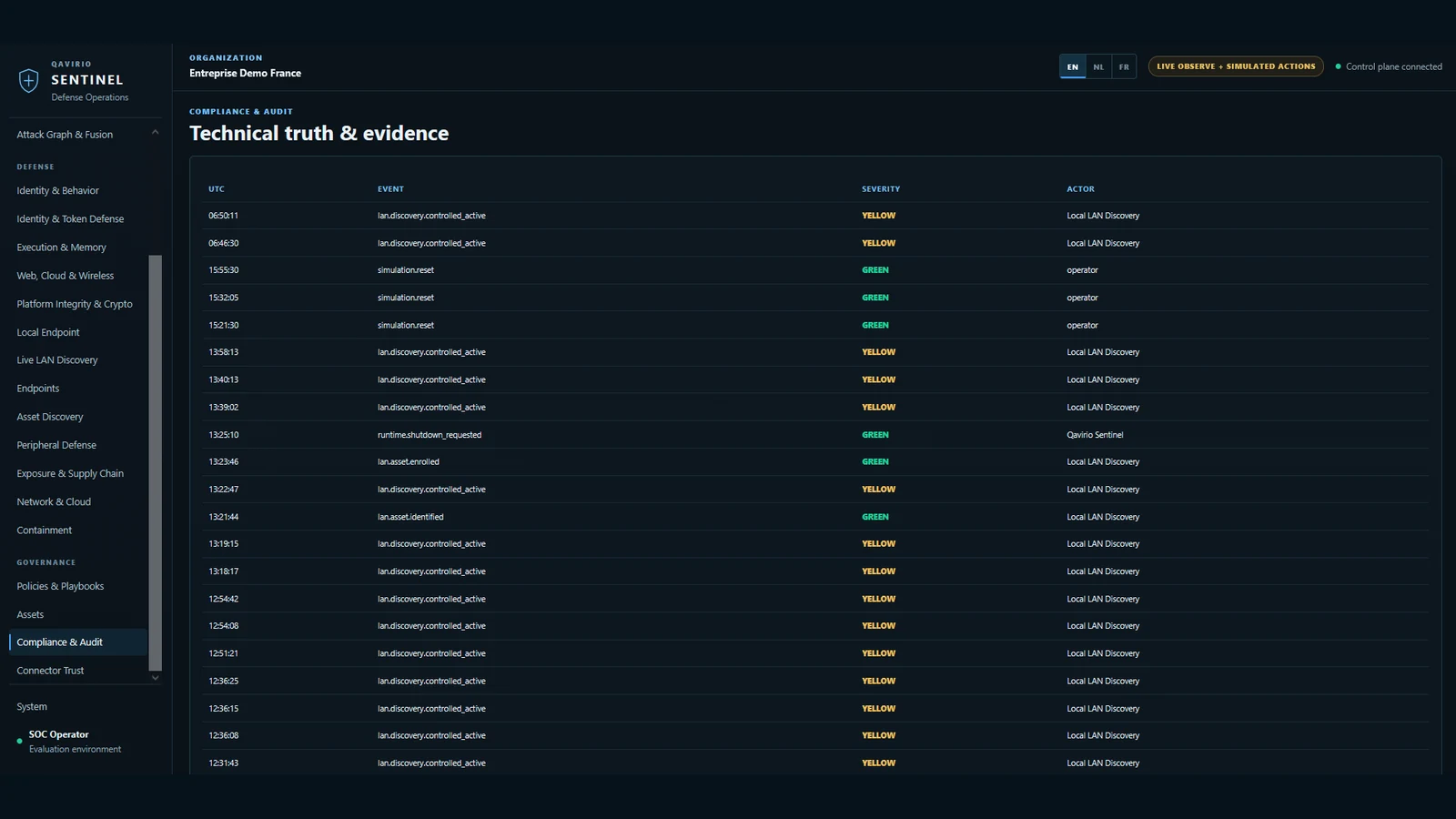 Qavirio Sentinel Compliance and Audit evidence interface
