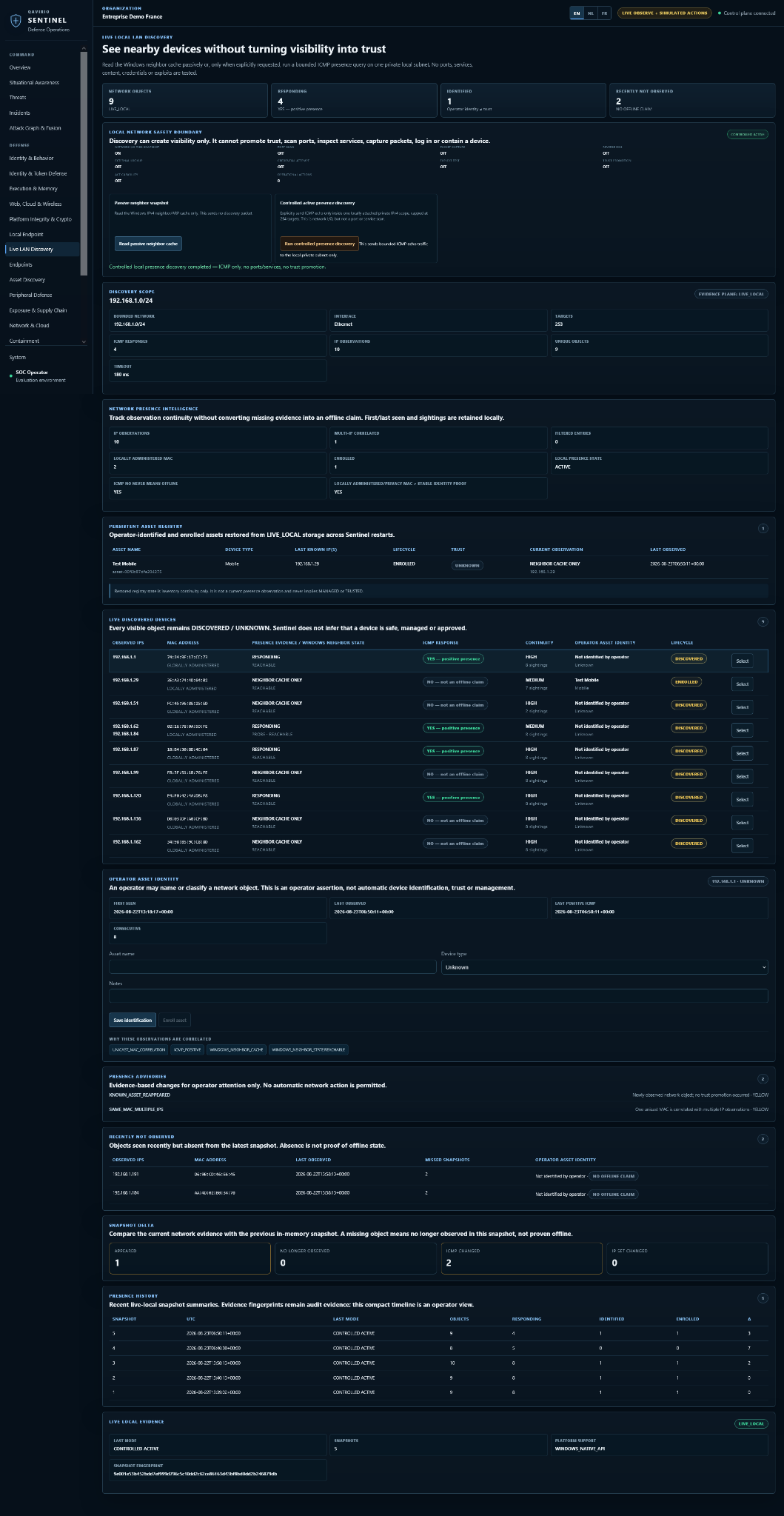 Qavirio Sentinel 2.1.0 evidence and asset registry