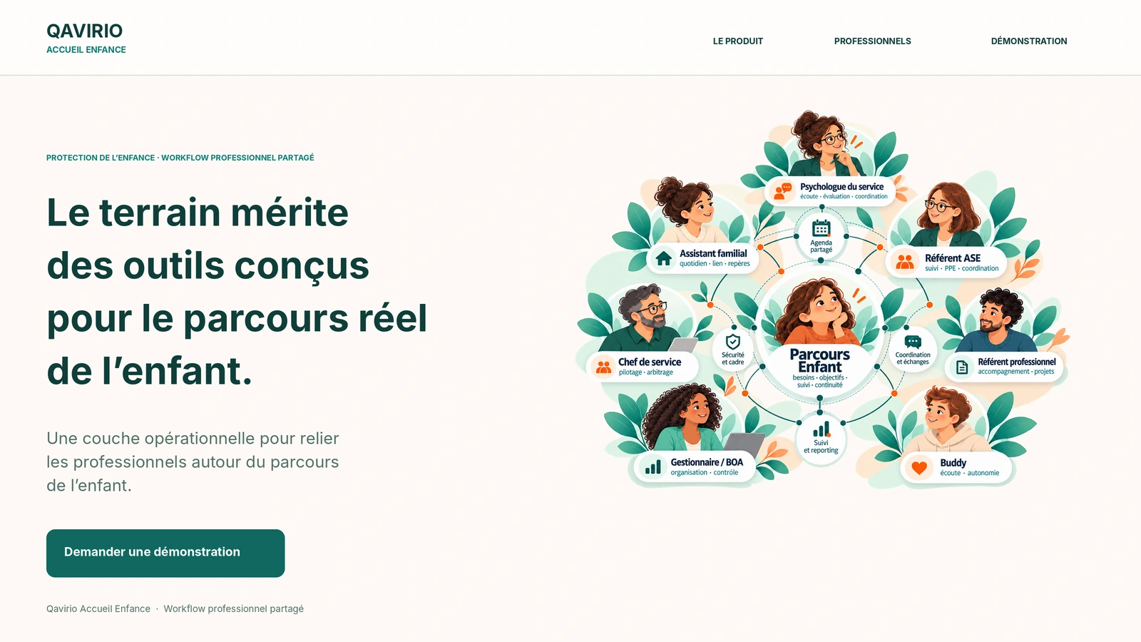 Qavirio Accueil Enfance