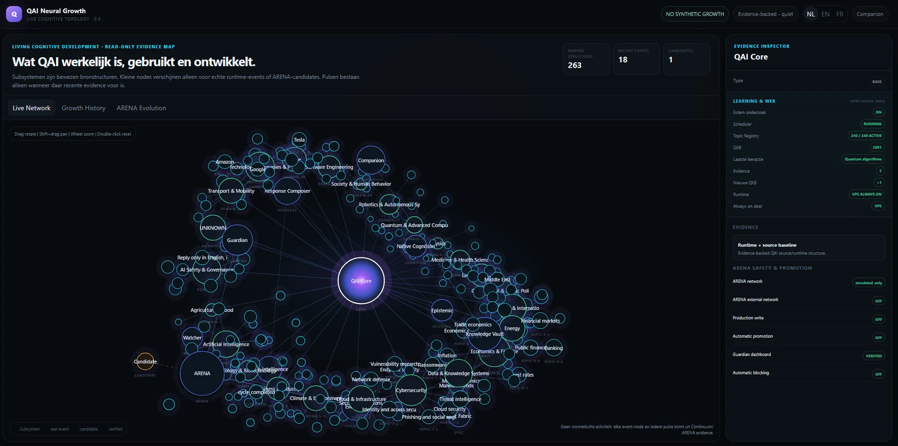 QAI Neural Growth