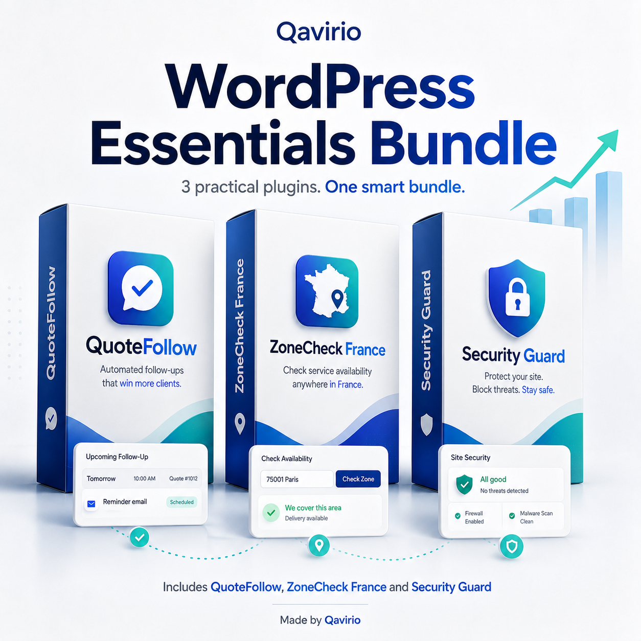 Qavirio WordPress Essentials Bundle